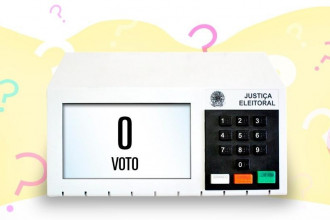Os sem voto e sem vergonha: 1.600 servidores suspeitos de se candidatar só para tirar licença